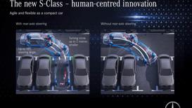 Ch&#226;n dung Mercedes-Benz S-class 2021 vừa ra mắt - Ảnh 41