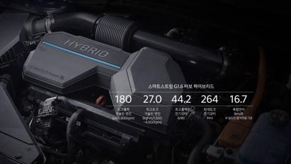 Kia Sportage Hybrid 2021 ra mắt tại H&#224;n Quốc - Ảnh 6