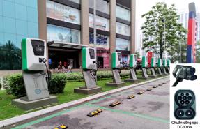 Những điều cần biết về sạc xe ô tô điện