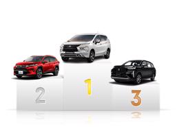 Top 10 xe bán chạy nhất tháng 8/2022 