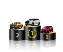 Top xe bán chạy nhất tháng 3/2023 