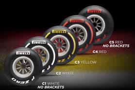 Bí ẩn những chiếc lốp xe F1!