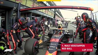 Hậu trường F1: Làm thế nào để vào pit chỉ 1,88 giây?