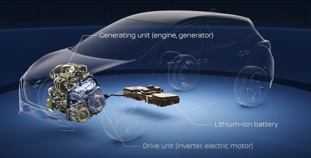 Công nghệ e-POWER độc quyền của Nissan.