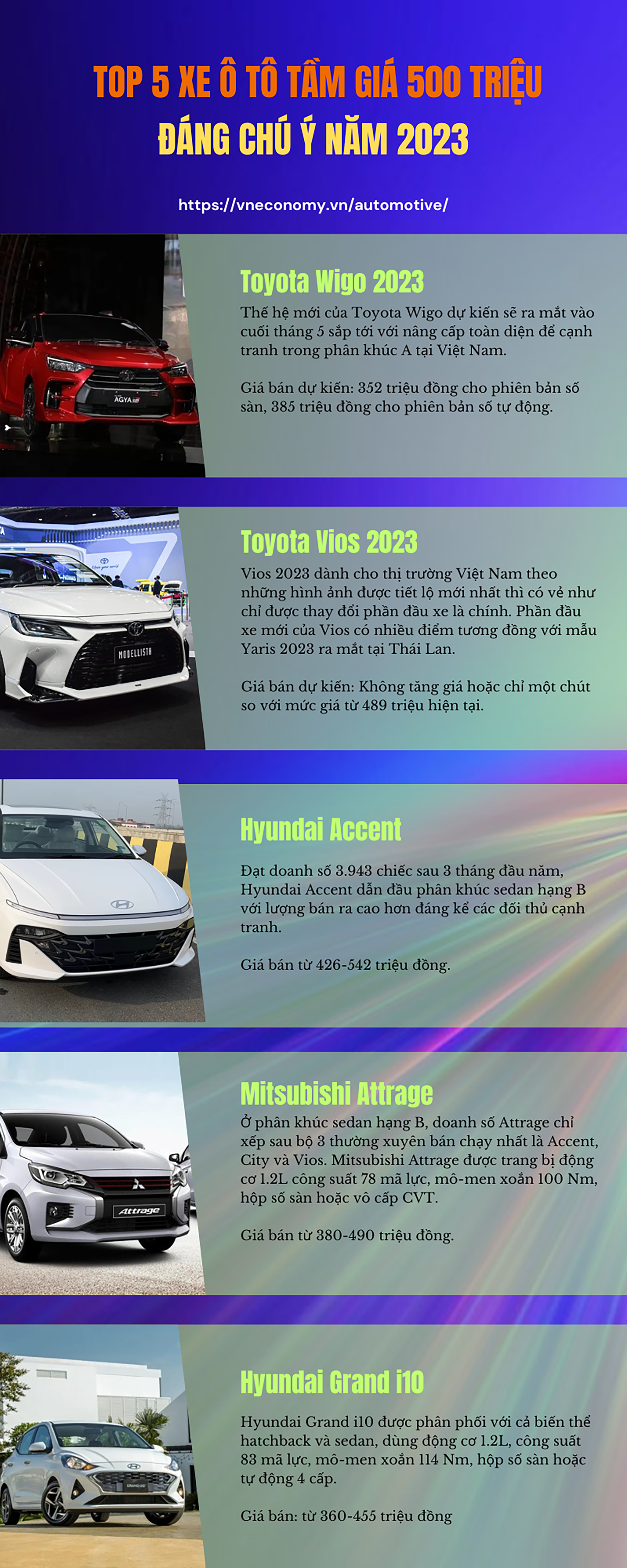 Top 5 xe ô tô tầm giá 500 triệu đồng chú ý trong năm 2023 - Ảnh 1