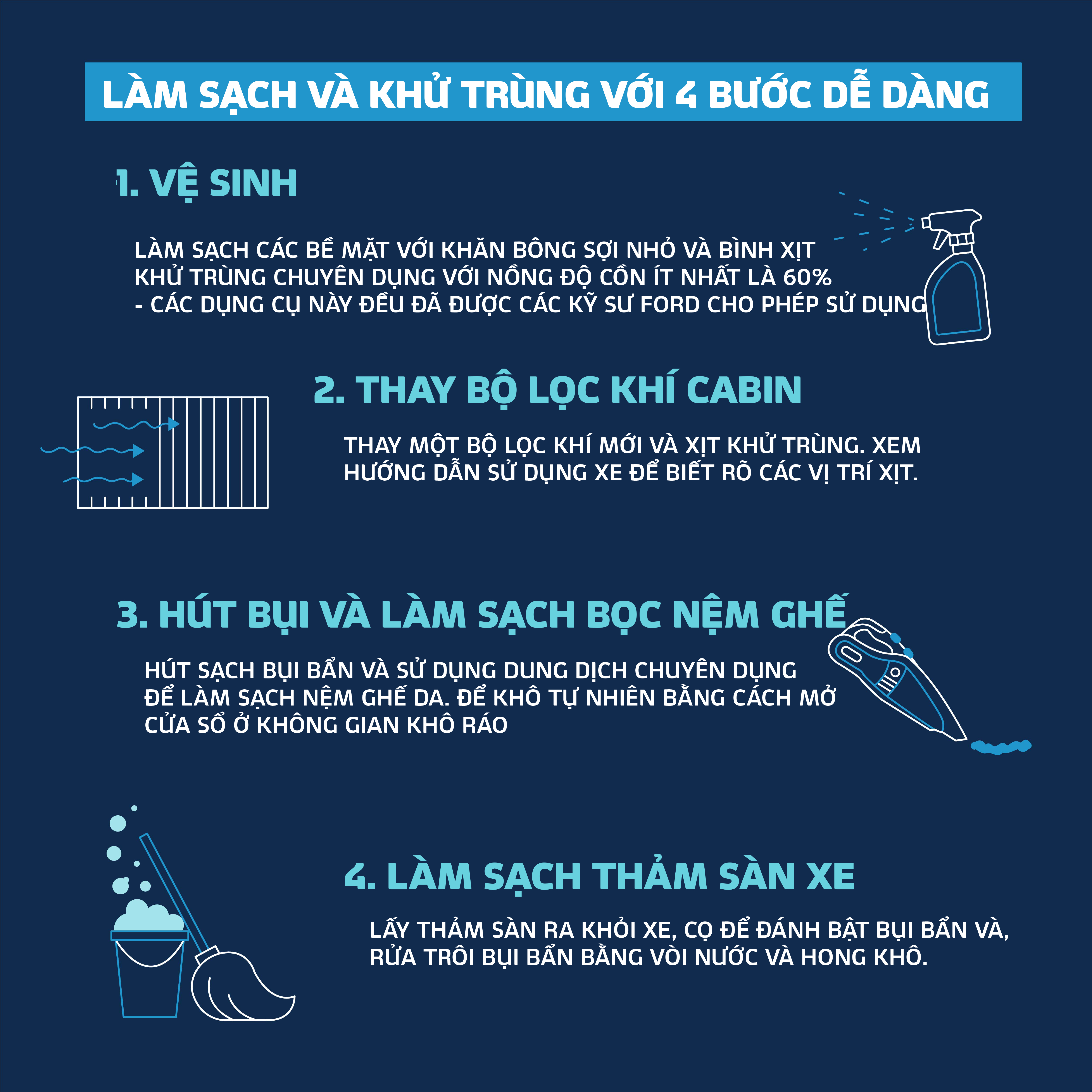 Hướng dẫn vệ sinh khử tr&#249;ng &#244; t&#244; trong m&#249;a dịch - Ảnh 3