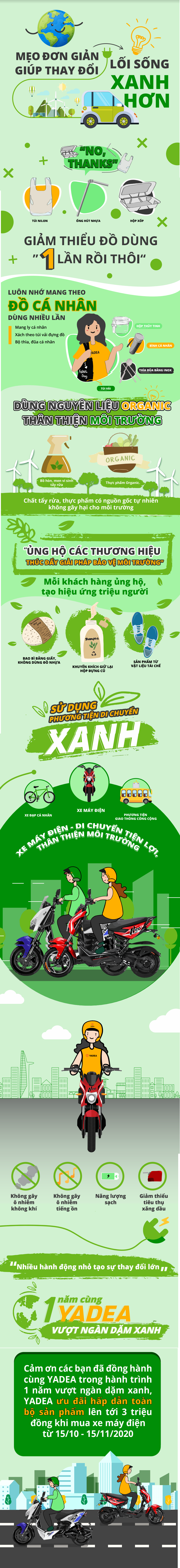 H&#227;ng xe m&#225;y điện chỉ ra 5 mẹo đơn giản hướng tới lối sống xanh - Ảnh 1