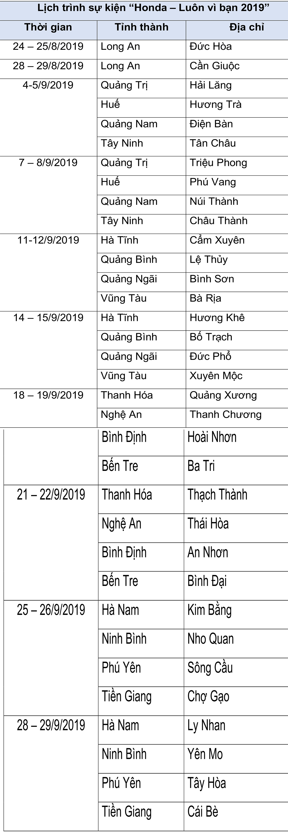 Loạt ưu đãi lớn tại chuỗi sự kiện “Honda – Luôn vì bạn 2019” - Ảnh 1