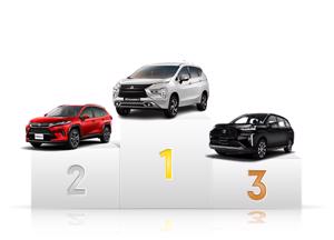 Top 10 xe bán chạy nhất tháng 8/2022 