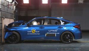 Honda Civic 2022 đạt đánh giá an toàn 5 sao Euro NCAP