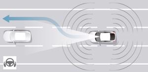 Honda ra mắt công nghệ hỗ trợ người lái thế hệ 3 vào năm 2029