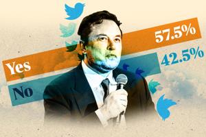 Giá cổ phiếu Tesla tăng vọt trước thông tin Elon Musk rời khỏi Twitter