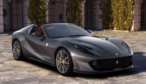 Ferrari kiếm được bao nhiêu trên mỗi chiếc xe bán được?