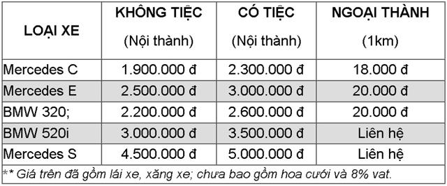 Bảng giá thuê xe phục vụ đám cưới tại Hà Nội. Ảnh: Internet