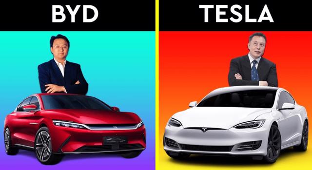 “Gã khổng lồ” xe điện Trung Quốc BYD khiến Tesla "phát sốt" - Ảnh 1