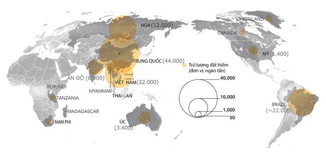 Việt Nam có nguồn đất hiếm lớn thứ hai thế giới. Nguồn: AFP
