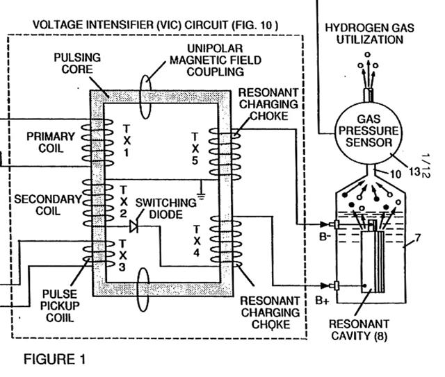 Bản thiết kế pin năng lượng hydro của Stanley Meyer năm 1990. Ảnh: Wikipedia