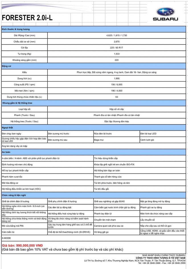 Đối thủ của Honda CR-V v&#224; Mazda CX-5 tại Việt Nam mở b&#225;n, gi&#225; ưu đ&#227;i từ 990 triệu đồng g&#226;y bất ngờ - Ảnh 4