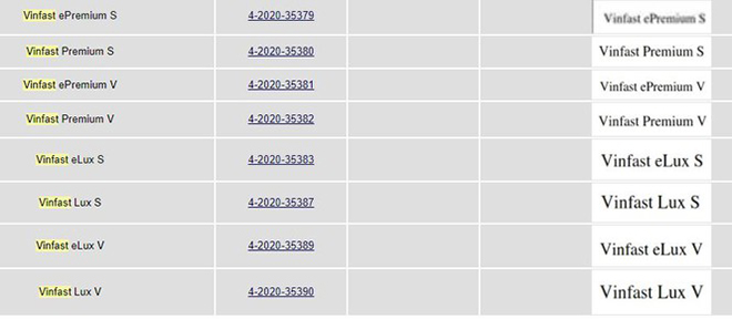 Lộ t&#234;n 8 mẫu xe mới sắp ra mắt của VinFast tại Việt Nam v&#224; Mỹ - Ảnh 2