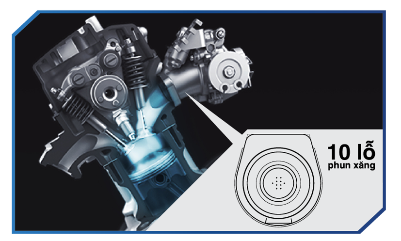 Yamaha Exciter 155 VVA thừa kế g&#236; của si&#234;u xe thể thao YZF-R1? - Ảnh 3