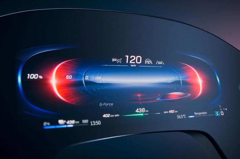 Màn hình đồng hồ kiểu mới, tích hợp MBUX