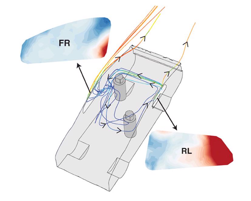 Chỉ mở 2 cửa kính đối diện cũng đem lại hiệu quả