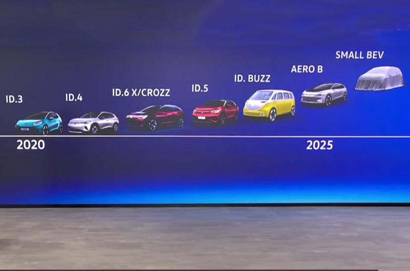 Các sản phẩm xe điện dự kiến sẽ được VW ra mắt trong tương lai.