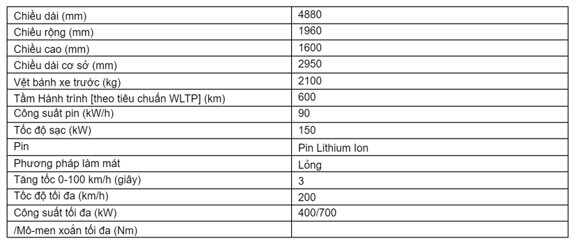 Lexus ra mắt concept LF-Z Electrified - Ảnh 9