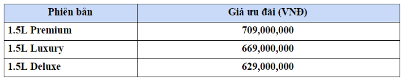 Mazda CX-3: SUV đ&#244; thị mới lần đầu ti&#234;n ph&#226;n phối tại Việt Nam - Ảnh 3