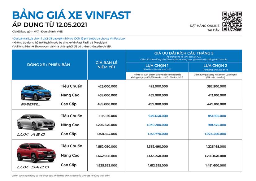 VinFast Lux A2.0 tiếp tục ưu đ&#227;i, khẳng định khoảng c&#225;ch với Toyota Camry - Ảnh 1