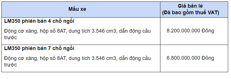 Lexus LM 350 - mẫu xe d&#224;nh cho &quot;&#244;ng chủ&quot;, gi&#225; hơn 8 tỷ đồng - Ảnh 3