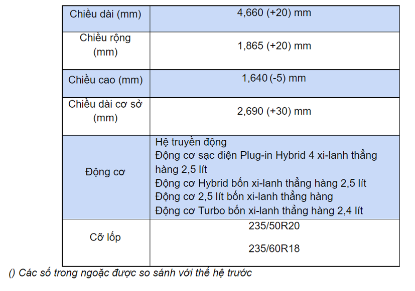 Lexus NX 2022 ch&#237;nh thức ra mắt, động cơ sạc điện PHEV đầu ti&#234;n - Ảnh 4