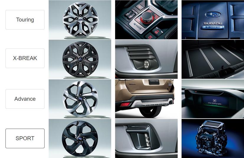 2021 Subaru Forester facelift ra mắt lần đầu tại Nhật Bản: Kiểu d&#225;ng n&#226;ng cấp, động cơ boxer hybrid v&#224; turbo - Ảnh 4
