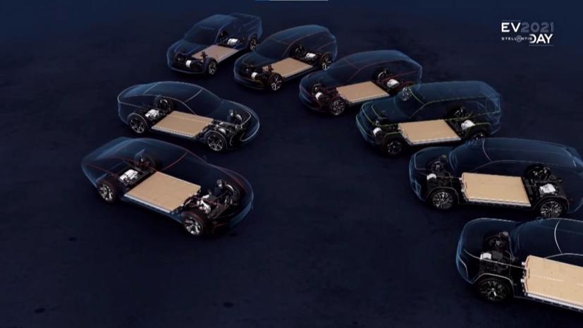 Stellantis c&#244;ng bố nền tảng EV mới - Ảnh 2