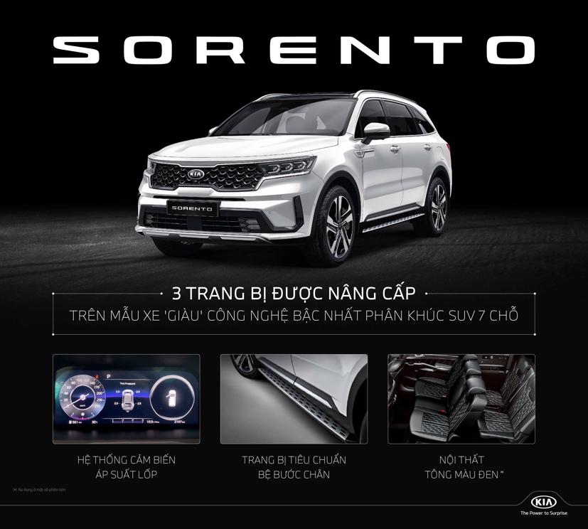 Kia Sorento n&#226;ng cấp c&#244;ng nghệ, giảm 100 triệu đồng - Ảnh 1