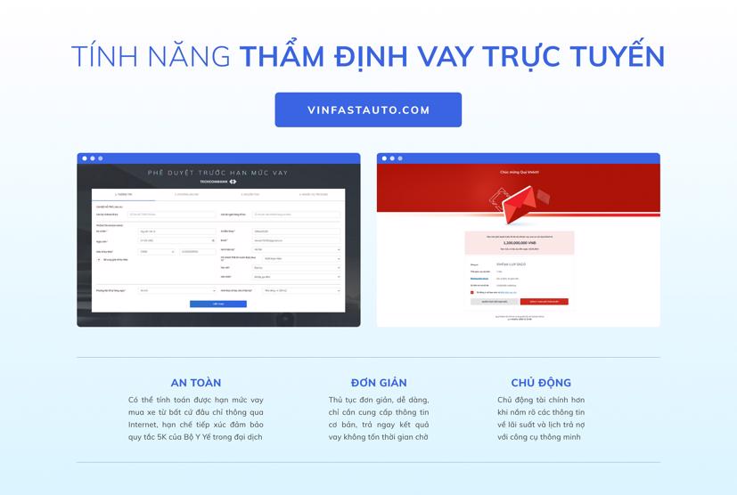VinFast ch&#237;nh thức triển khai mua &#244; t&#244; trực tuyến&#160; - Ảnh 2