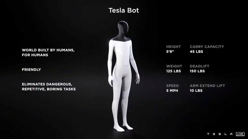 Tesla c&#244;ng bố robot h&#236;nh người “th&#226;n thiện” - Ảnh 1