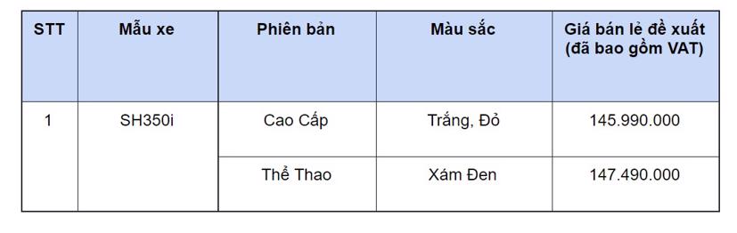 Honda SH350i mới lắp r&#225;p trong nước, gi&#225; chỉ bằng nửa bản nhập khẩu - Ảnh 8