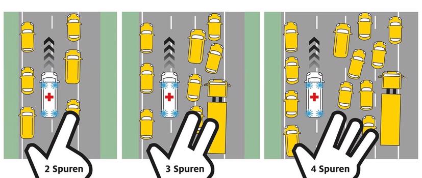 Quy tắc bàn tay phải để ghi nhớ cách nhường đường cho xe ưu tiên ở Đức. Ảnh: ADAC.