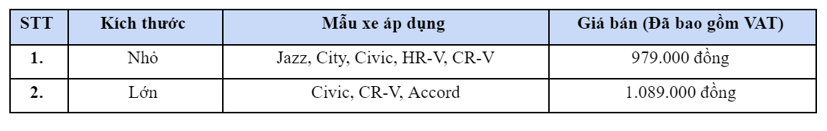 Honda Việt Nam giới thiệu điều h&#242;a c&#243; khả năng lọc virus - Ảnh 2