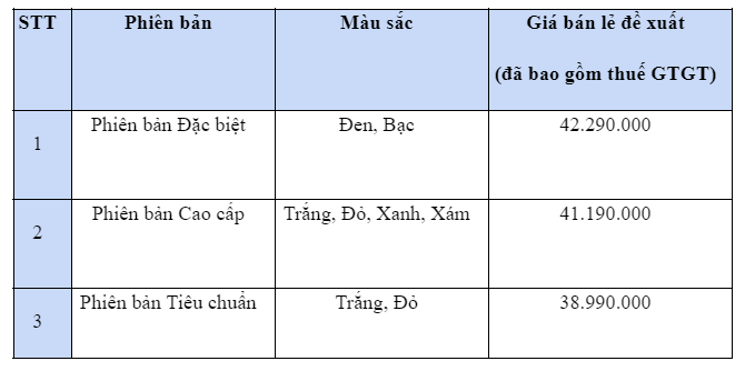 Honda LEAD 125cc mới ra mắt, gi&#225; từ 39 triệu đồng - Ảnh 3