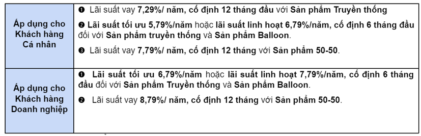 Toyota tung ưu đ&#227;i đầu năm cho kh&#225;ch mua xe - Ảnh 3