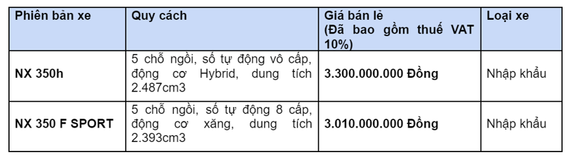 Lexus NX 2022 ra mắt, 2 phi&#234;n bản, gi&#225; cao nhất 3,3 tỷ đồng - Ảnh 8