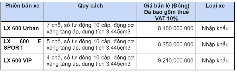 Lexus LX 600 2022 ch&#237;nh thức giới thiệu tại Việt Nam, gi&#225; phi&#234;n bản VIP hơn 9,2 tỷ đồng - Ảnh 7