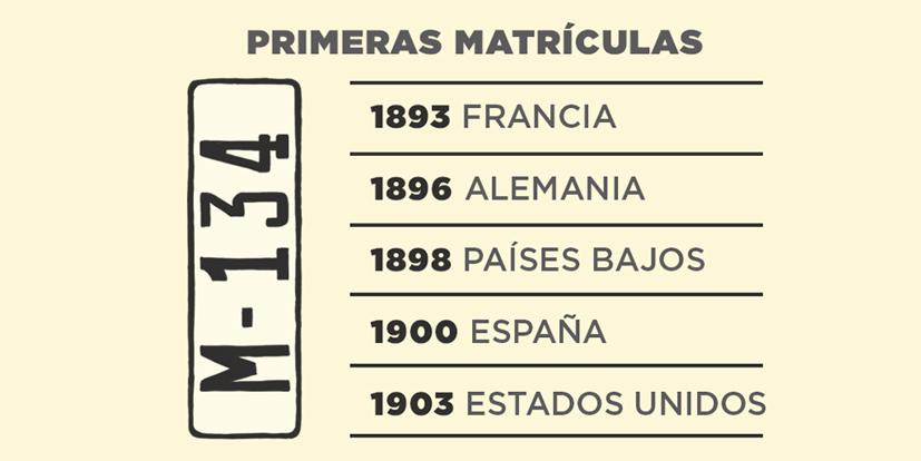 Nguồn gốc của biển số xe, c&#243; thể bạn chưa biết - Ảnh 2