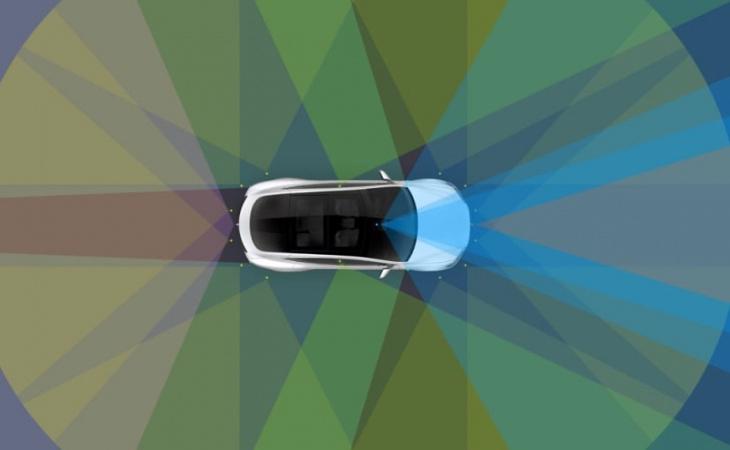 Elon Musk: “Tesla sẽ c&#243; xe tự l&#225;i 100% v&#224;o giữa năm 2023” - Ảnh 1