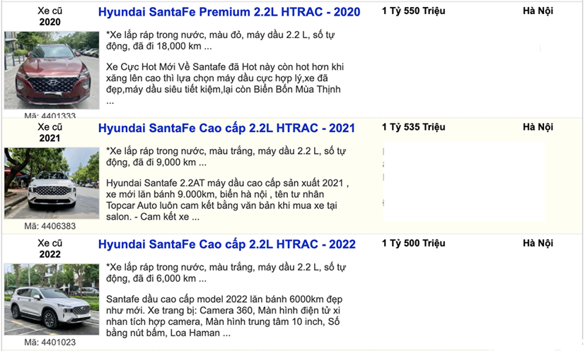 Giá xe "lướt" trên các chợ xe cũ tăng cao.