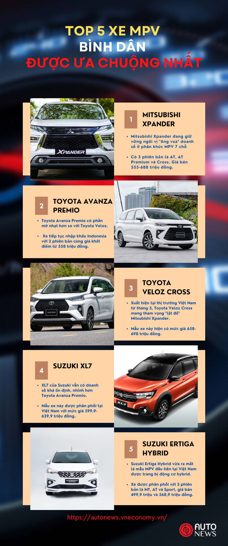 Top xe MPV c&#243; gi&#225; b&#236;nh d&#226;n được ưa chuộng nhất 2022 - Ảnh 1