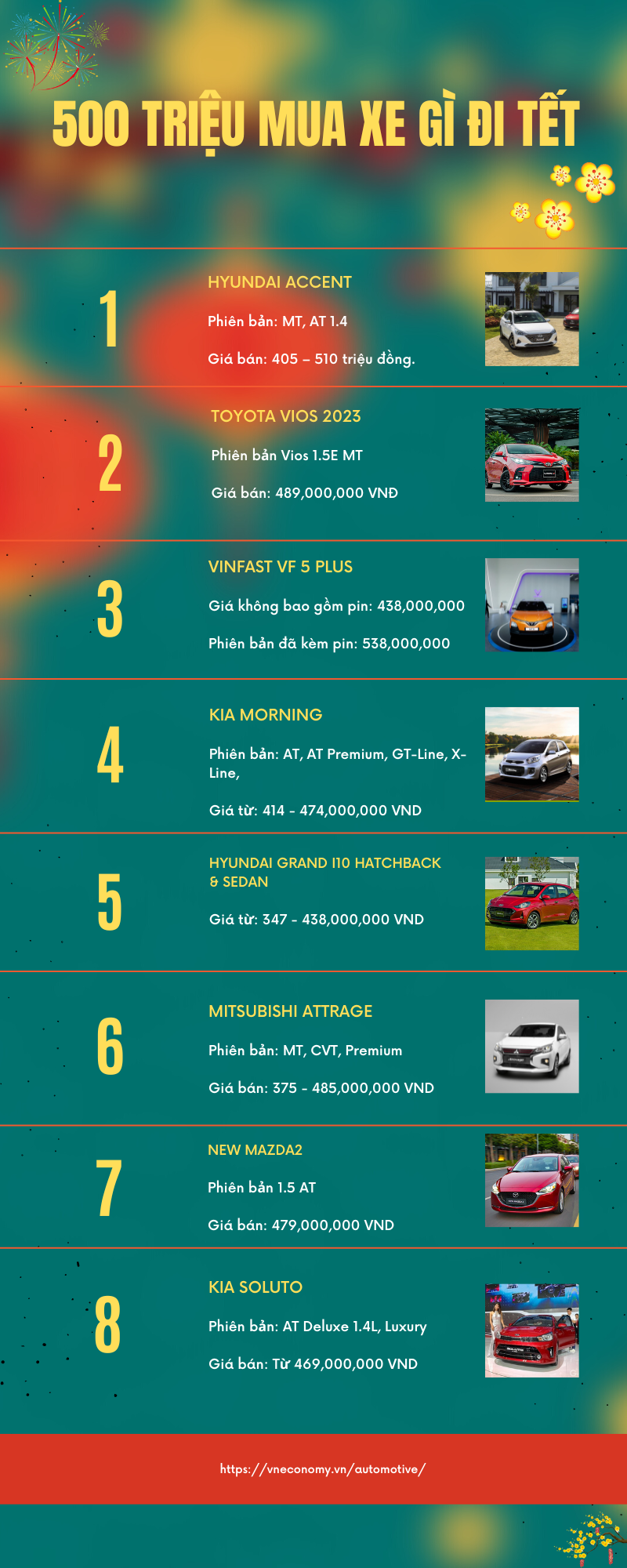 500 triệu mua được xe g&#236; đi Tết? - Ảnh 1