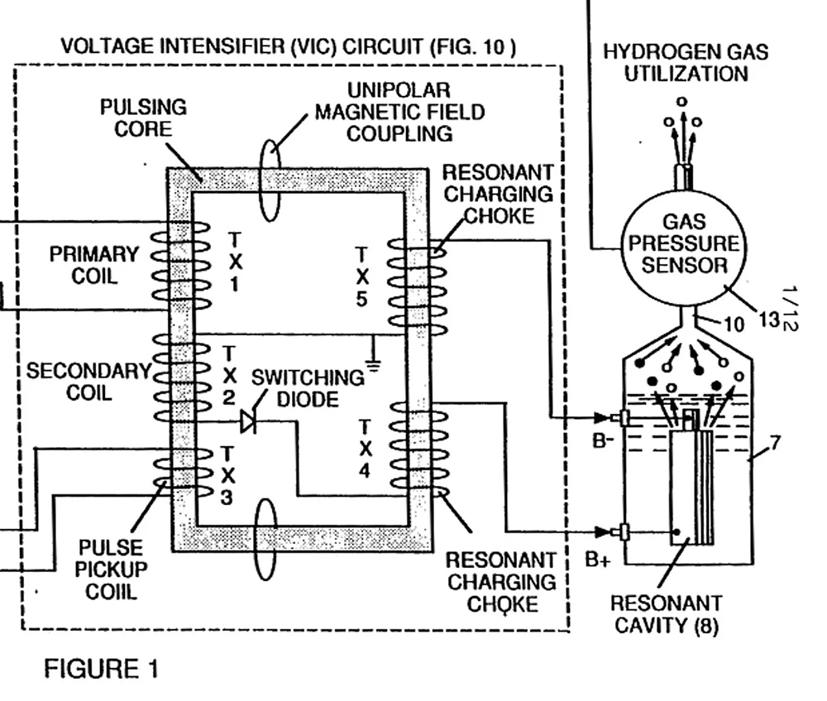 Bản thiết kế pin năng lượng hydro của Stanley Meyer năm 1990. Ảnh: Wikipedia